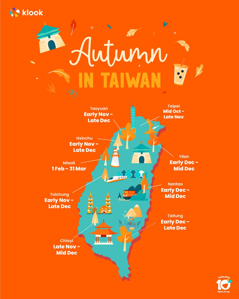 autumn forecast taiwan