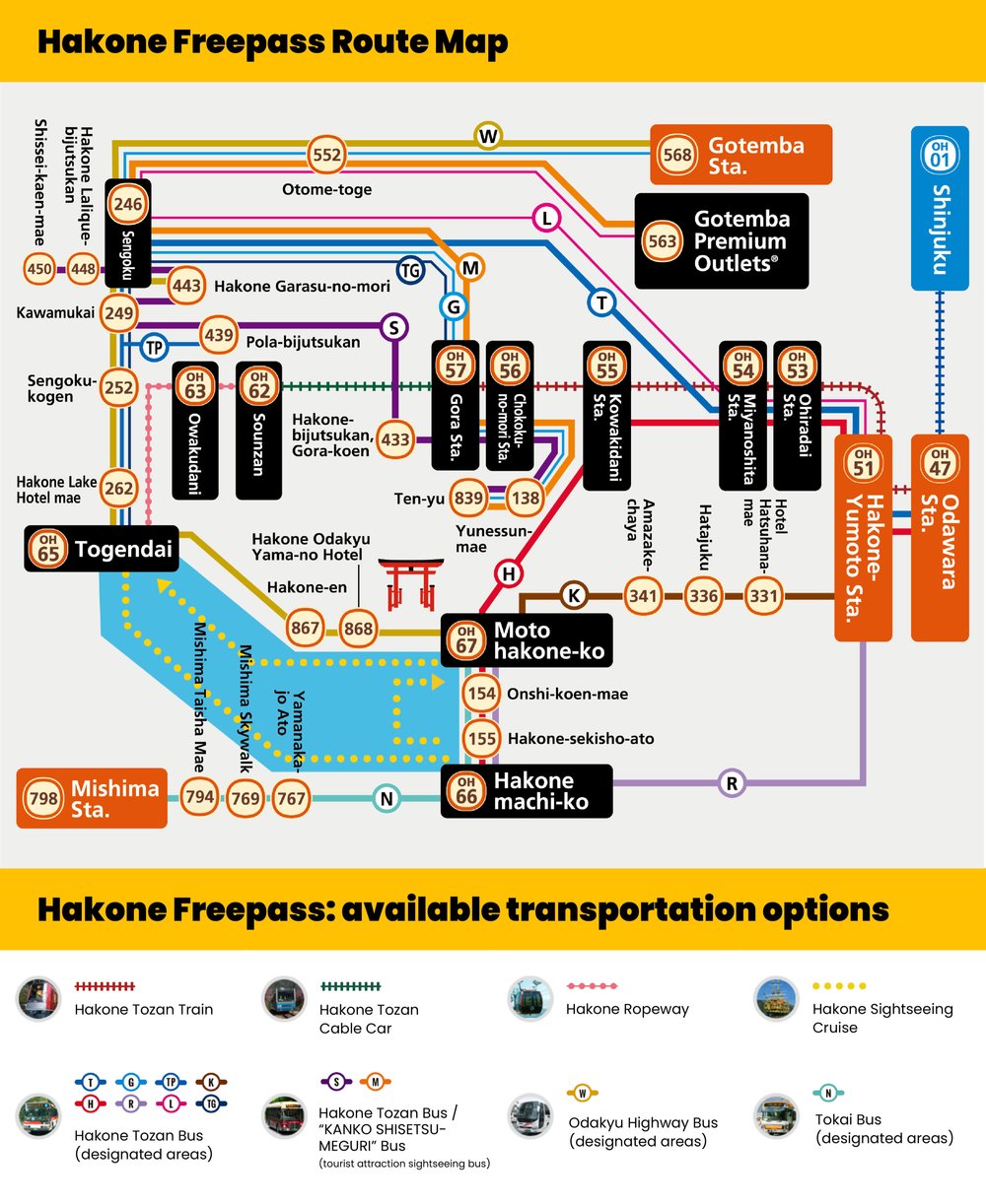 Hakone Freepass: Your Ticket to Hassle-Free Travel in Hakone - Klook ...