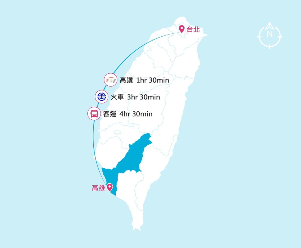 高雄世運主場館 交通時間