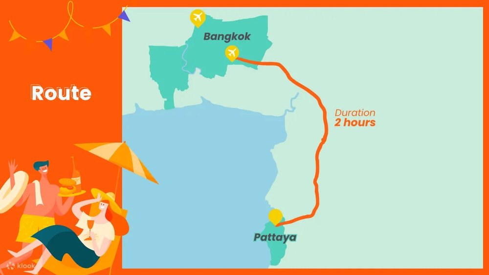 曼谷-芭達雅距離