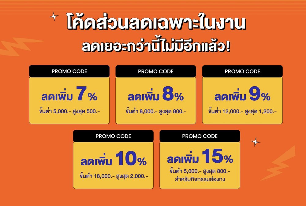 โค้ดส่วนลดเฉพาะในงานเท่านั้น