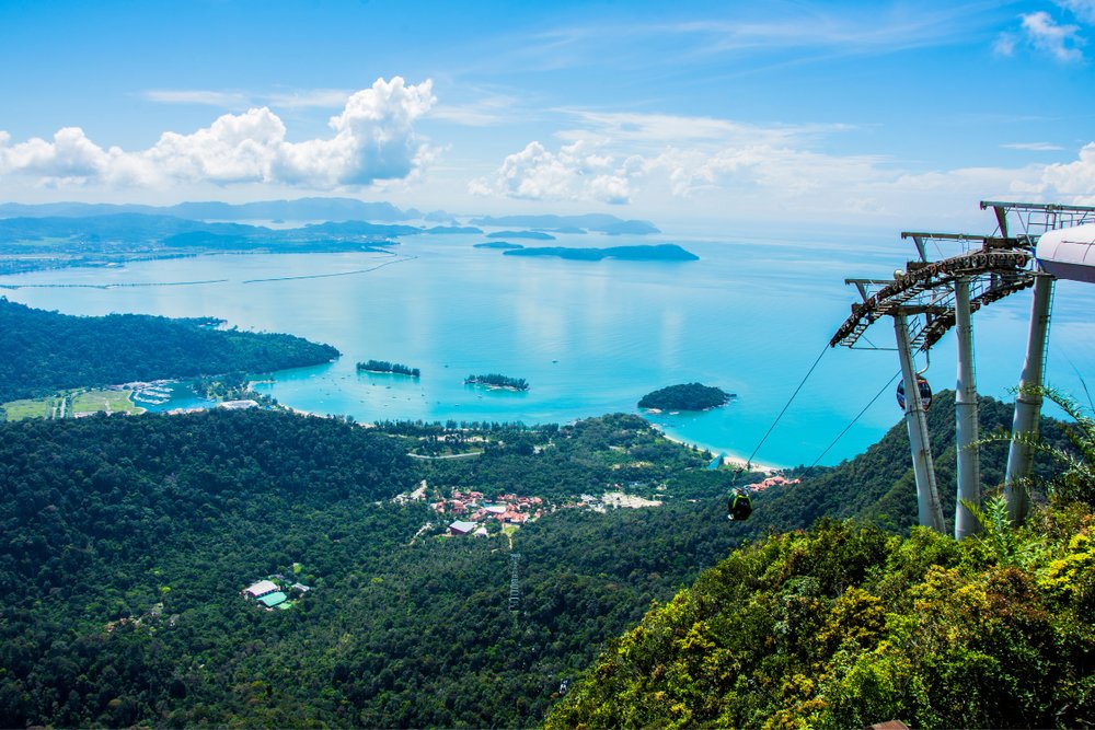Công Viên Skytrex Adventure Park