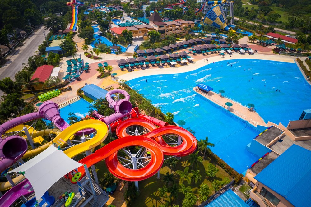 The Ultimate Guide to Aqua Planet: Prices, Rides, and Inclusions ...