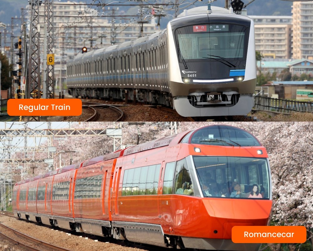 Digital Hakone Freepass - Types of Trains Romancecar and Regular