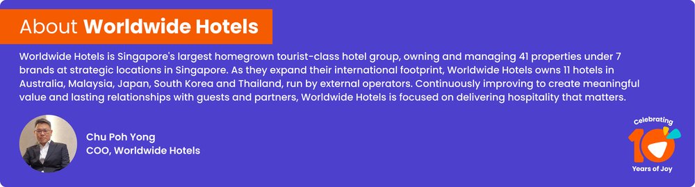 WW Hotels Footer