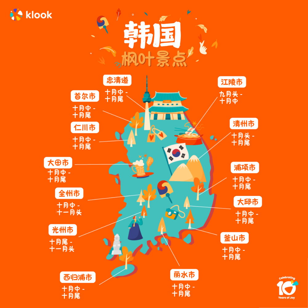 Korea Autumn Forecast