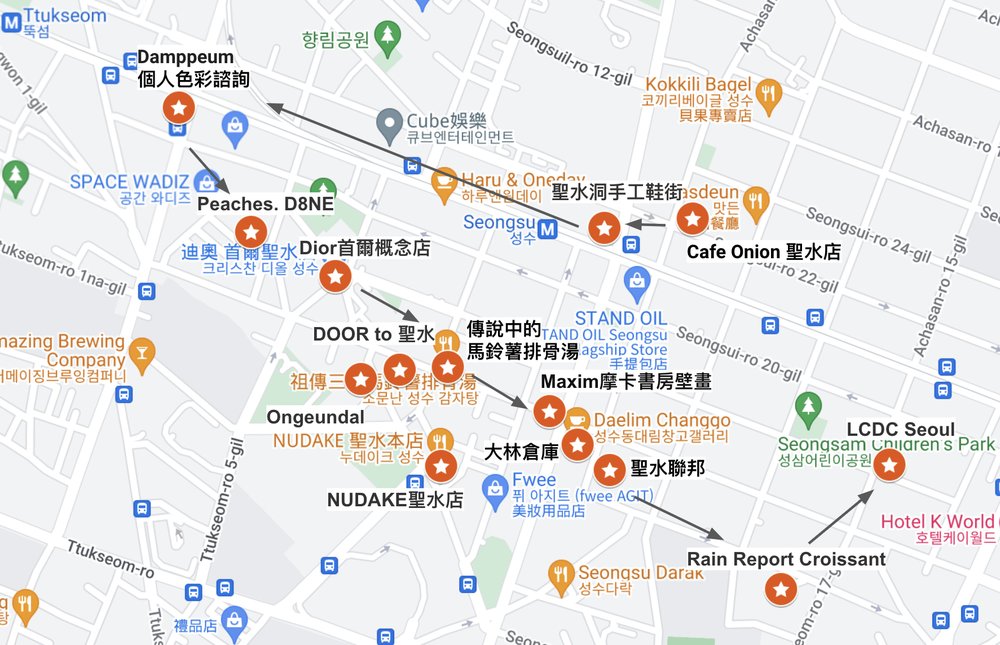 聖水洞逛街地圖 一日遊行程