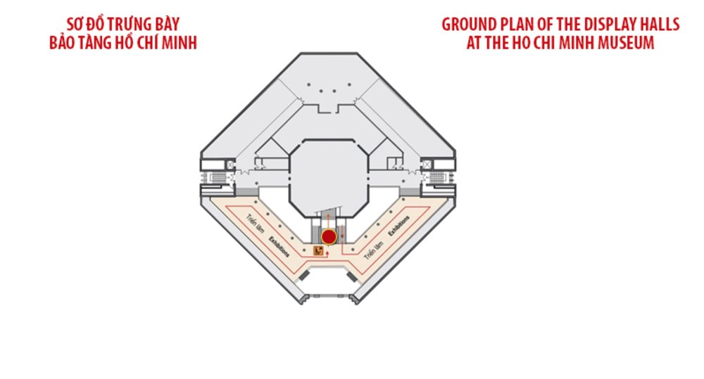 Giá Vé Bảo Tàng Hồ Chí Minh Tham Khảo