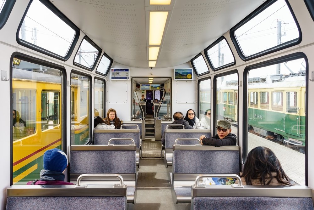 Tại Sao Nên Mua Thẻ Đi Tàu Châu Âu