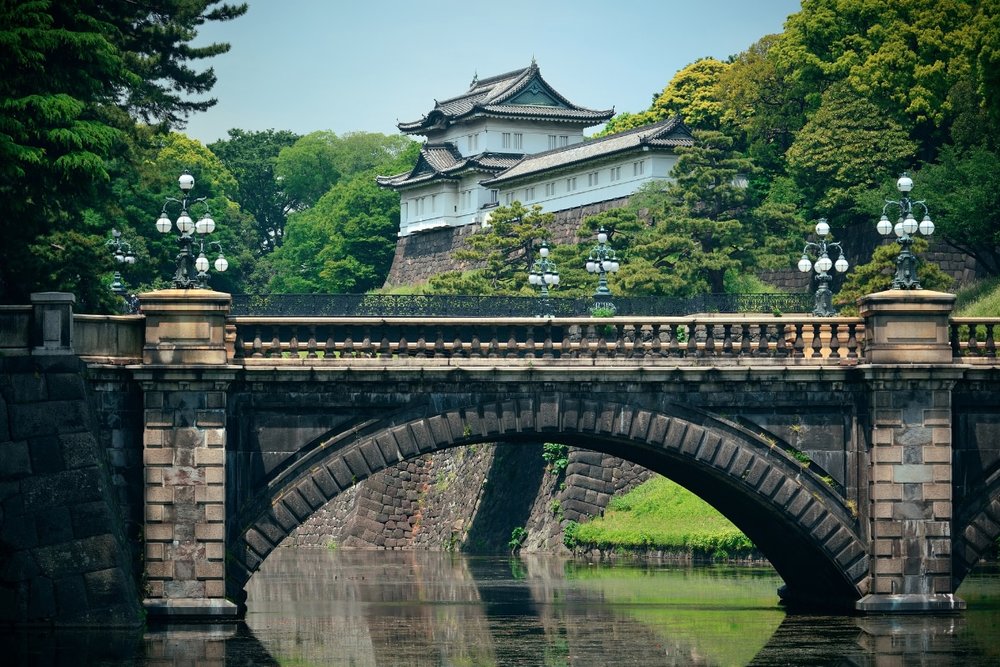 Cung Điện Hoàng Gia Kyoto