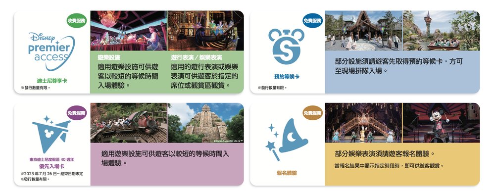 東京迪士尼快速通關比較