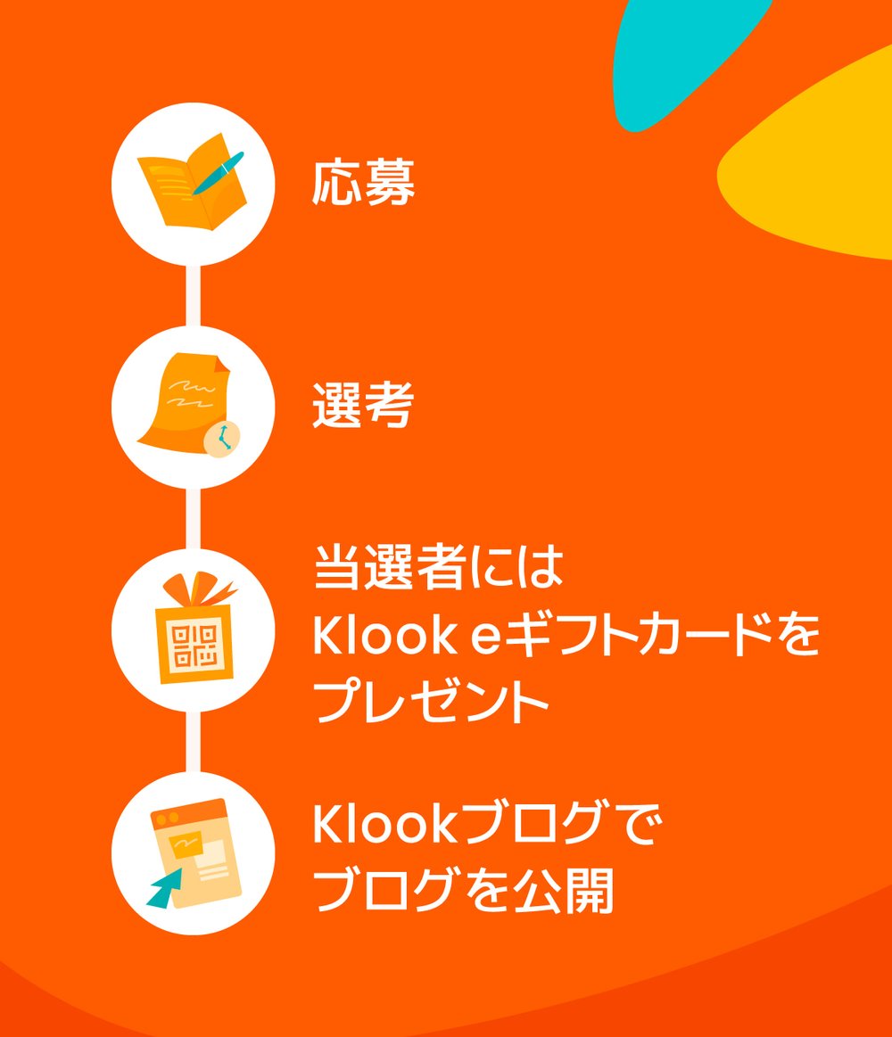 Klookブログコンテスト 応募の流れ