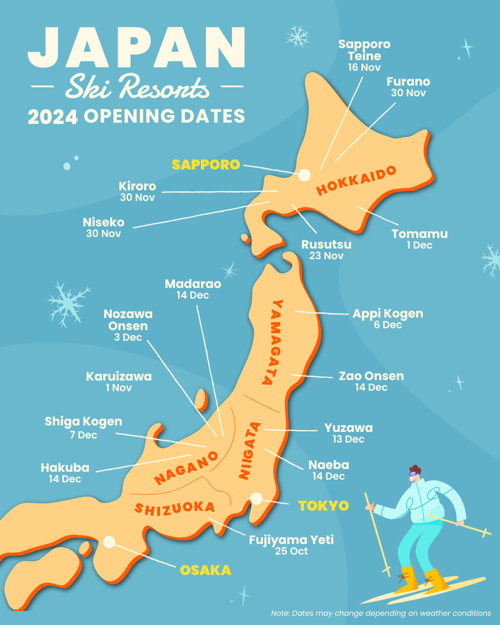 Japan Ski Resort Opening Dates Forecast