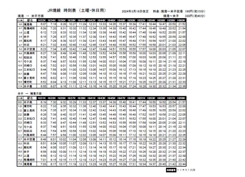 米子機場,米子鬼太郎機場