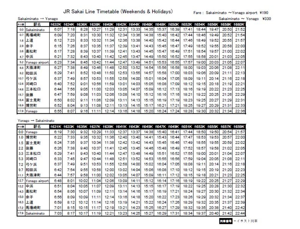 米子機場,米子鬼太郎機場