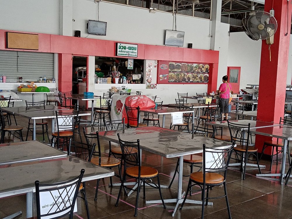 bangkok bts skytrain guide