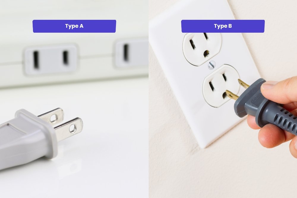 What type of plug is used in Japan Type A and Type B