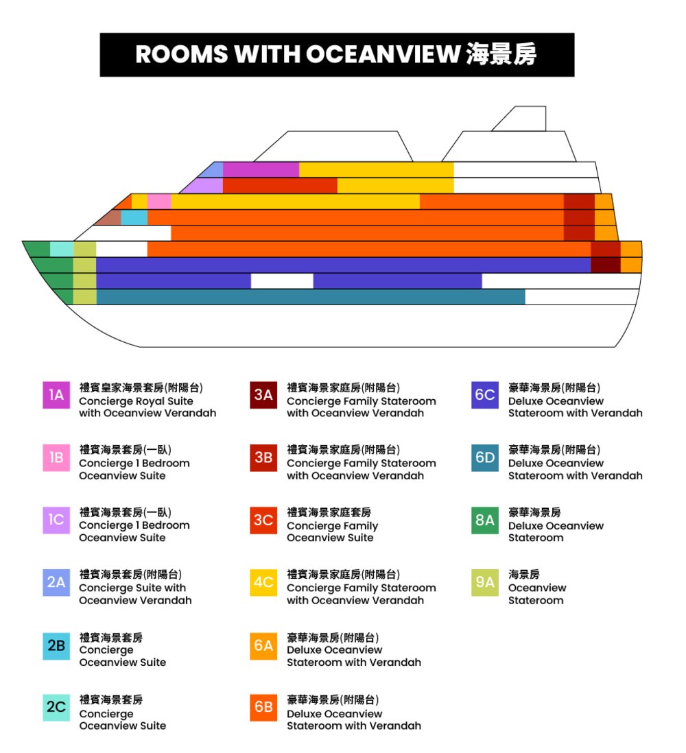迪士尼郵輪, 迪士尼探索號郵輪
