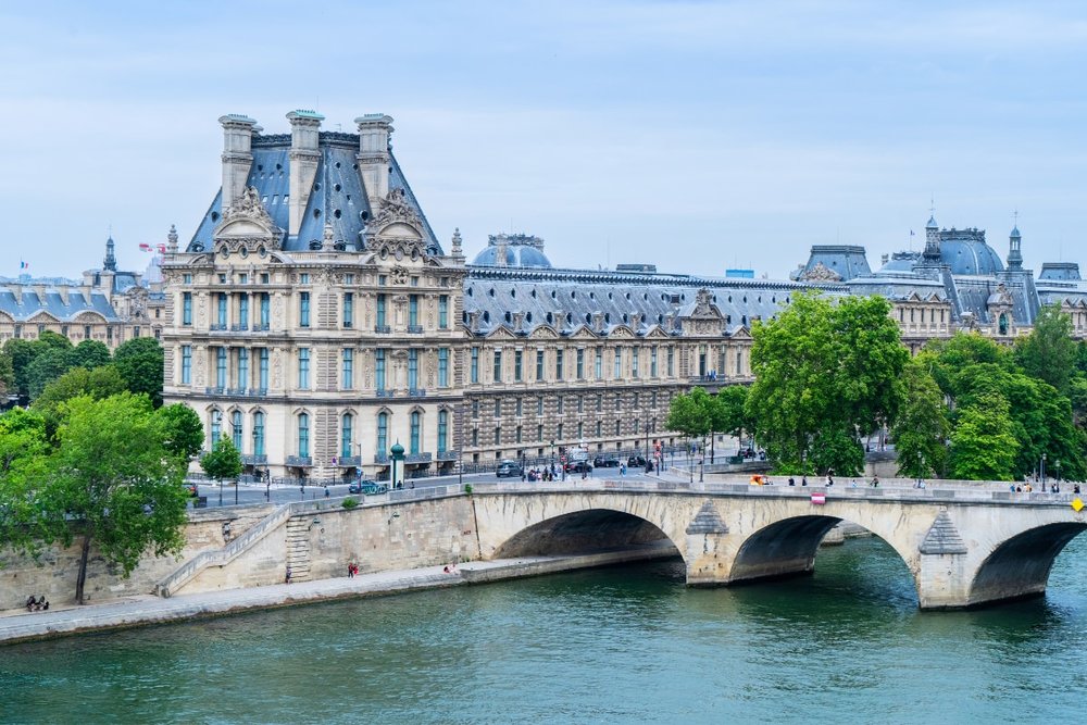 Bảo Tàng Orsay - Kiệt Tác Kiến Trúc Từ Nhà Ga Xe Lửa 