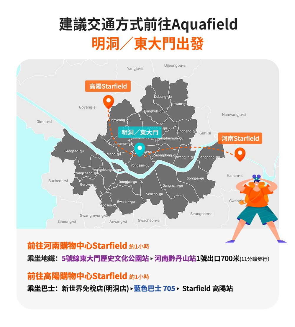 韓國AQUAFIELD交通