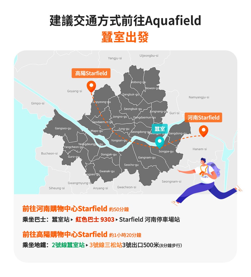 韓國AQUAFIELD交通