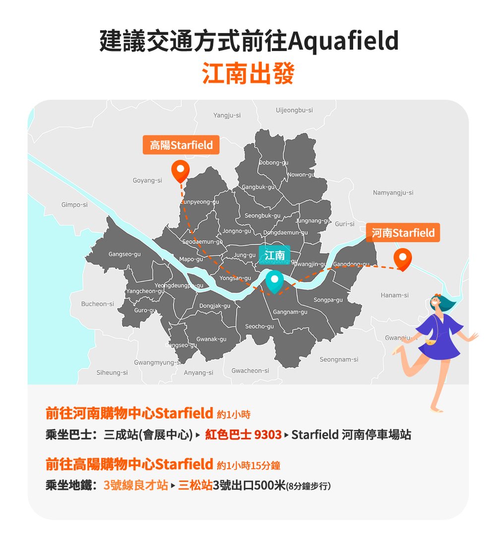 韓國AQUAFIELD交通