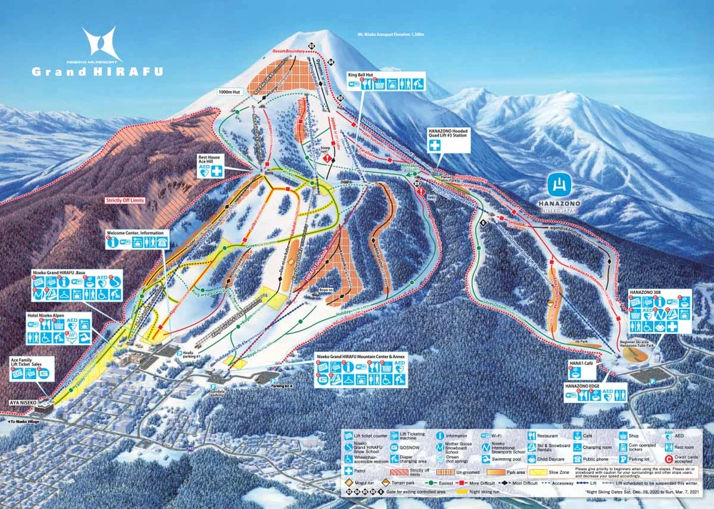 二世古東急比羅夫滑雪場, 二世古滑雪, 北海道滑雪