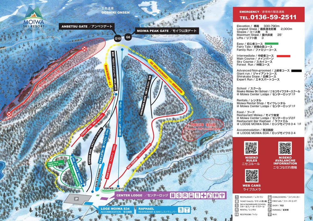 二世古藻岩滑雪渡假村, 二世古滑雪, 北海道滑雪