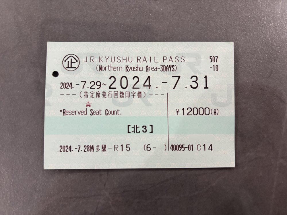 Japan Trains - JR Kyushu Rail Pass