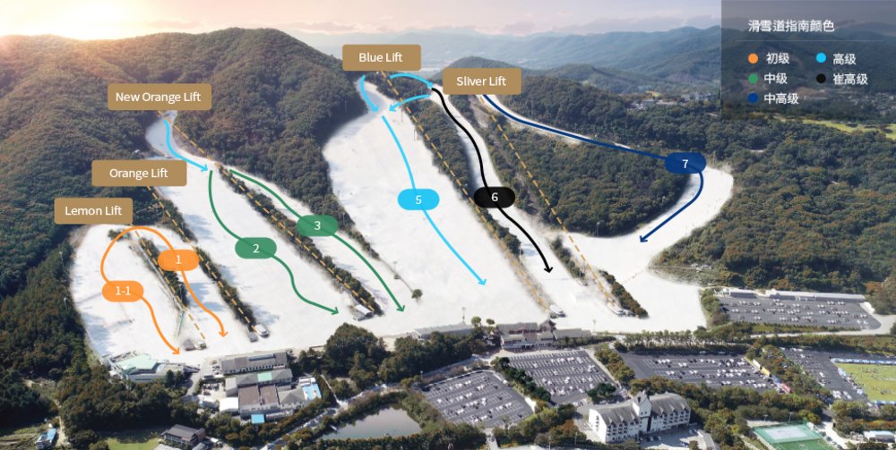 首爾滑雪, 芝山滑雪度假村