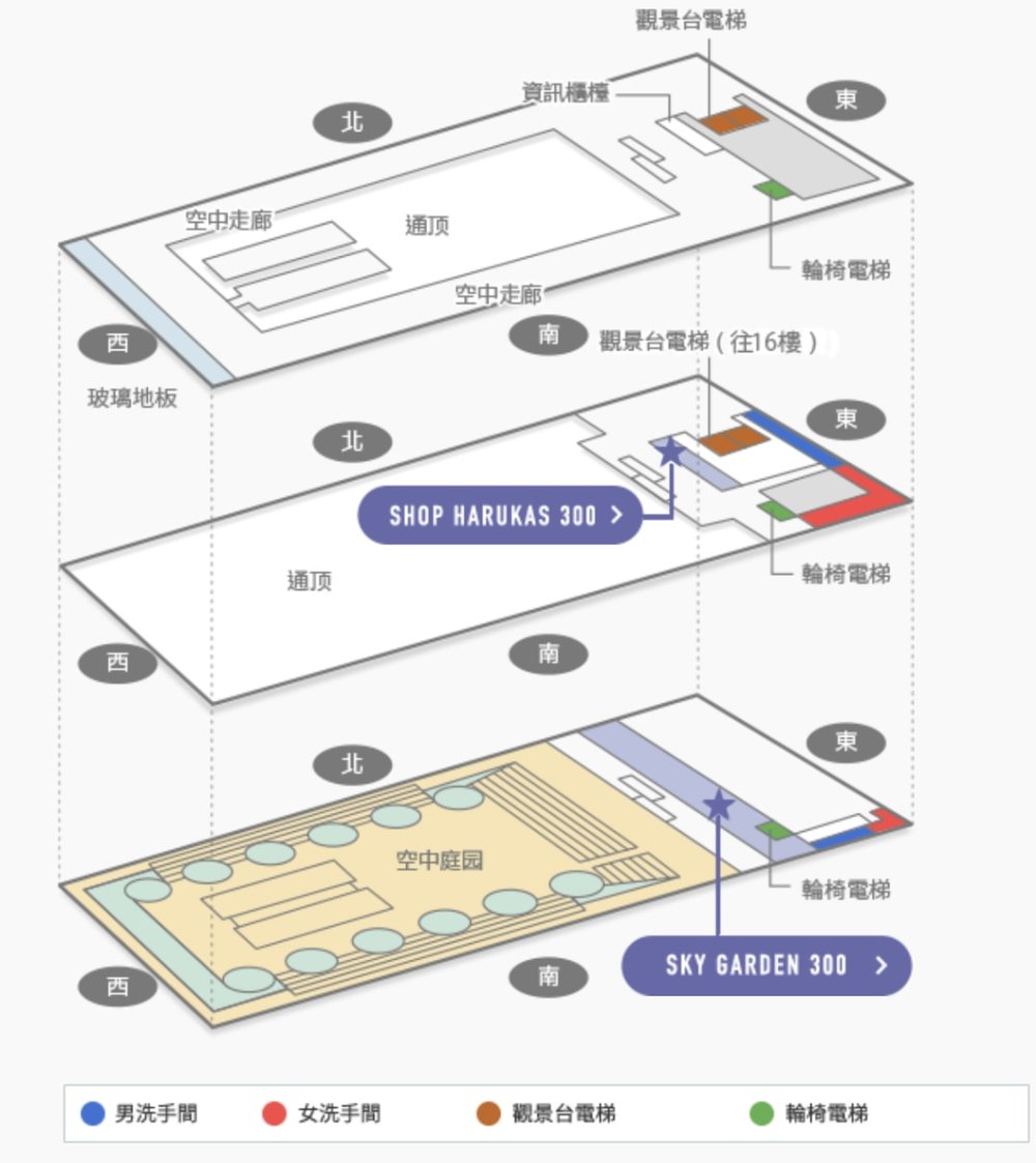 Photo by abenoharukas-300