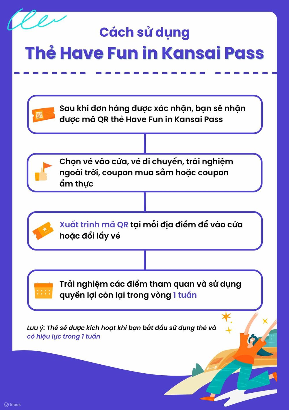 Cách Sử Dụng Have Fun In Kansai Pass 