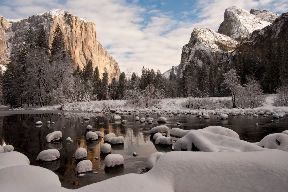 優勝美地國家公園門票費用