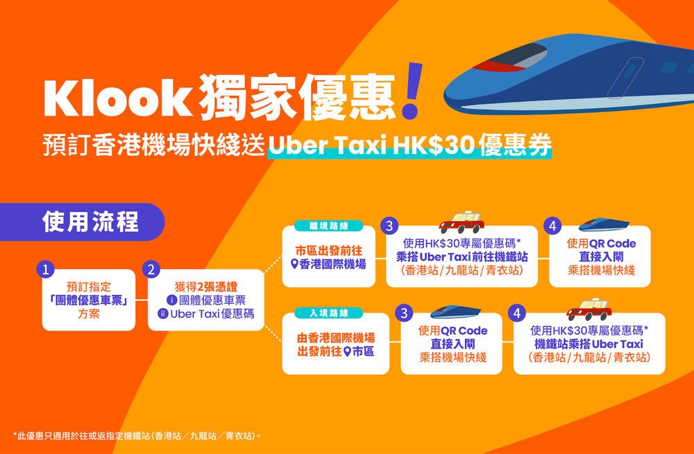 機場快綫優惠, 機場快綫