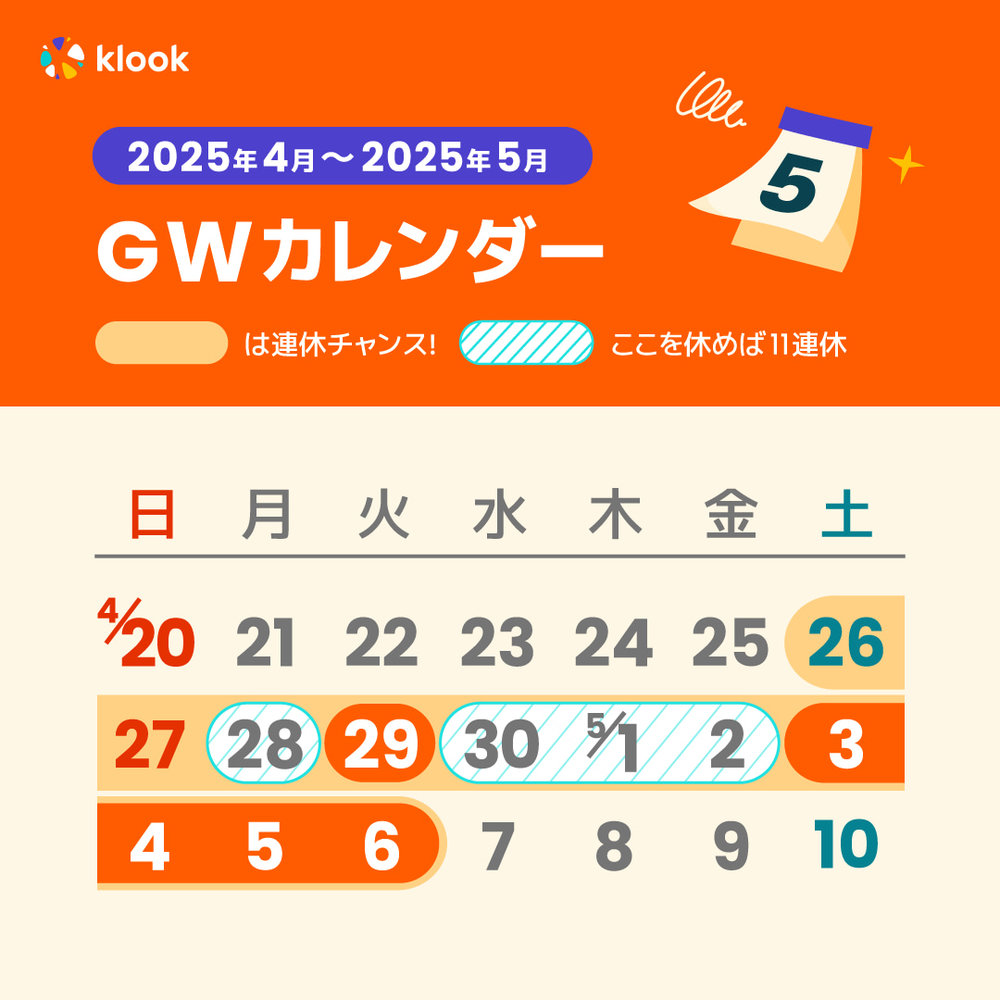 2025年 ゴールデンウィーク