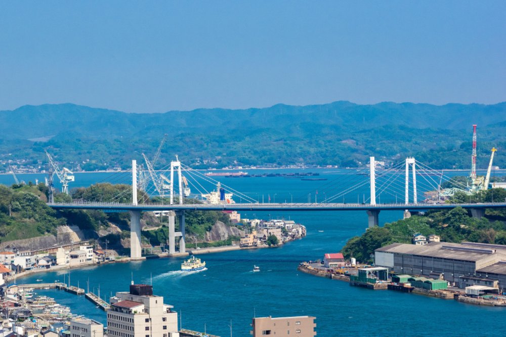 shimanami kaido route 