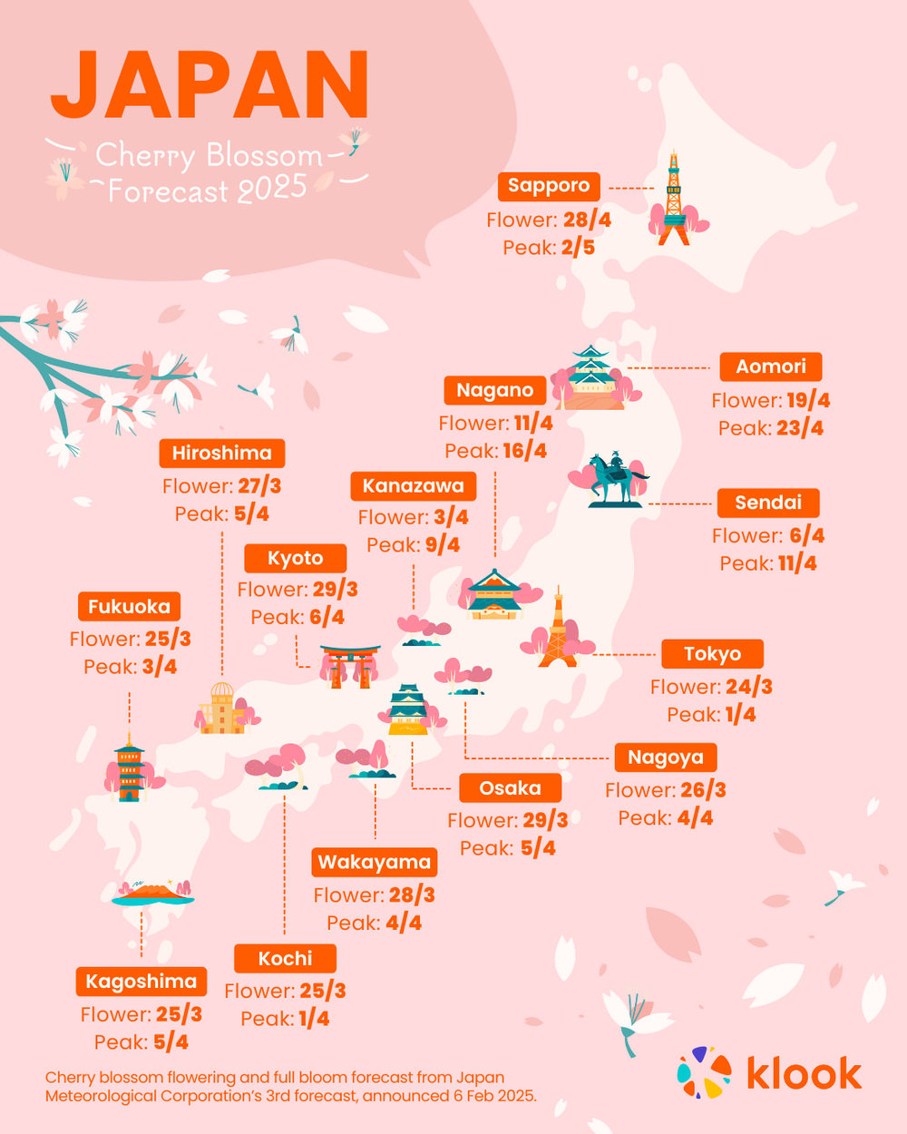 Japan Cherry Blossom Festivals: Best Spots to Enjoy Sakura in 2025 ...