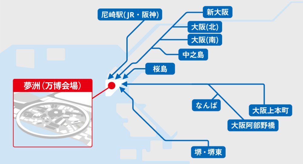 主要站點也有接駁車可直達大阪世界博覽會