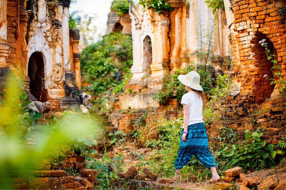 Viếng Thăm Đền Chùa