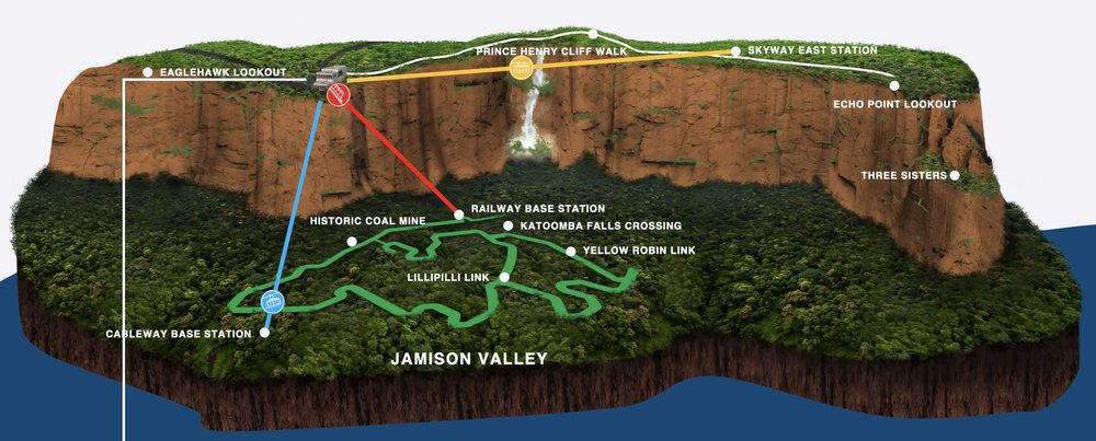 藍山國家公園 澳州 悉尼 澳州景點 悉尼景點