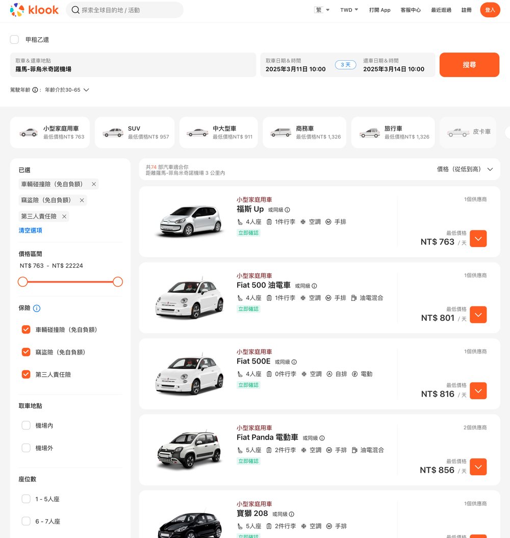 義大利租車 不同車款的價格