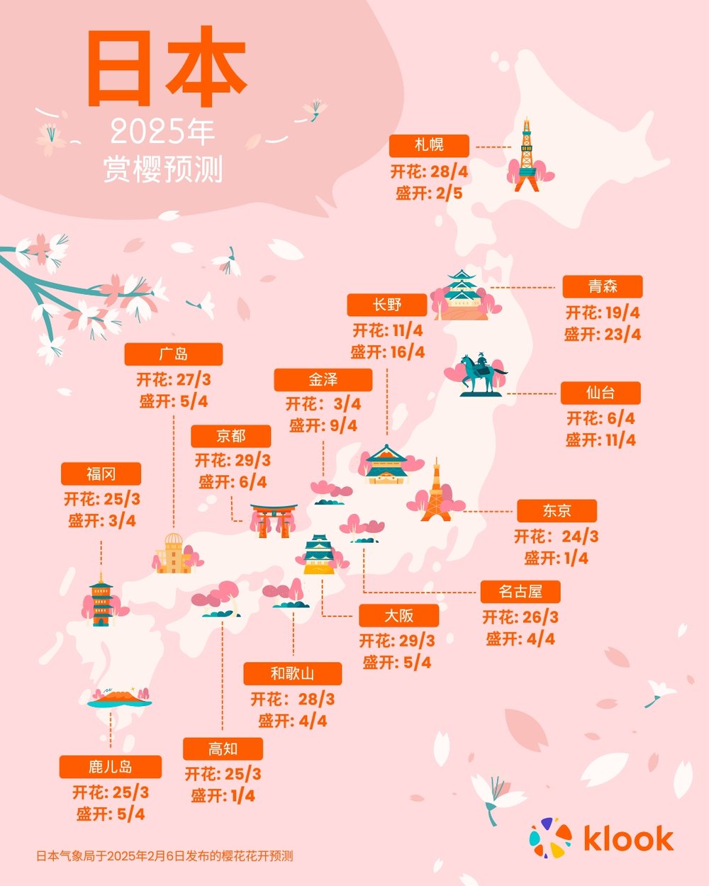 日本樱花季预测2025
