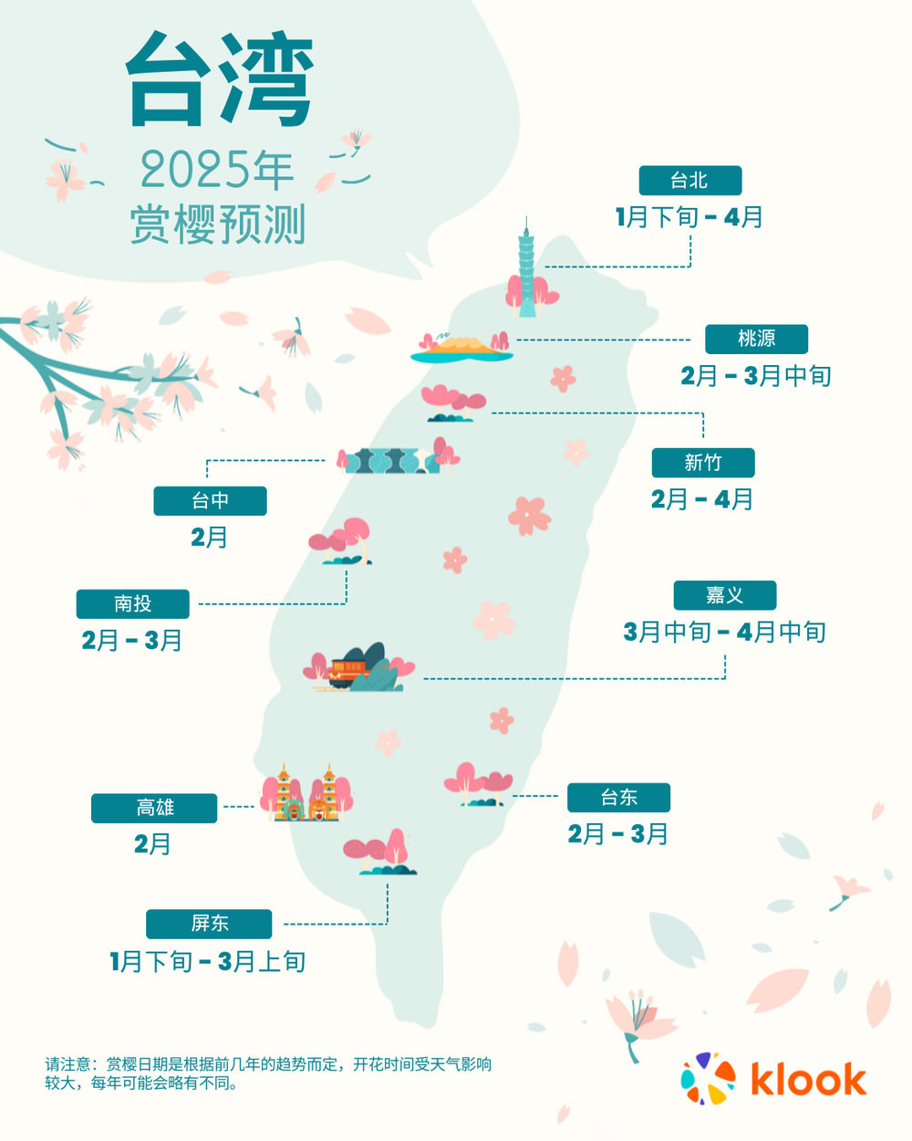 台湾樱花季预测