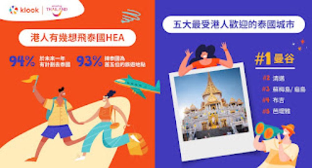 泰國旅遊,泰國按摩,泰國好去處,泰國景點