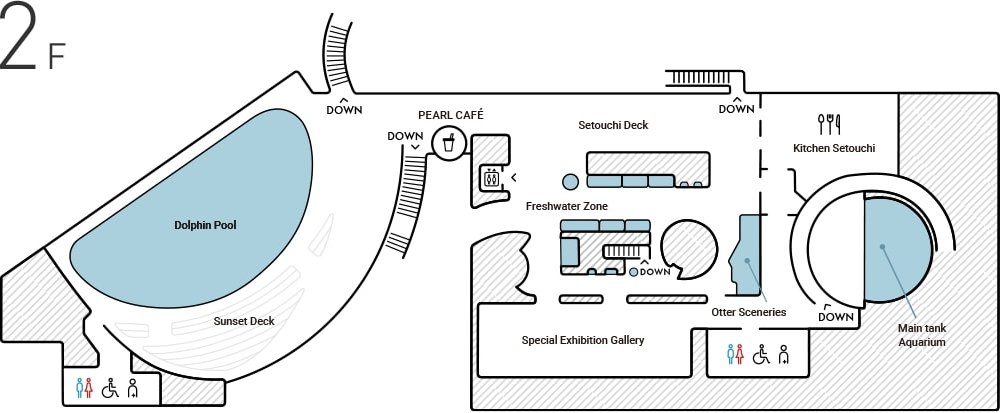 四國水族館園區地圖