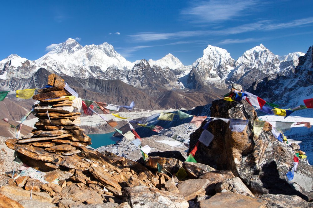 Ngày 5: Chinh Phục Everest Base Camp - Tu Viện Rongbuk, Ngắm Đỉnh Everest