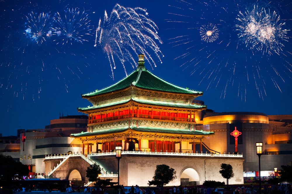 Tháp Chuông Tây An - Biểu Tượng Thời Gian Của Tây An