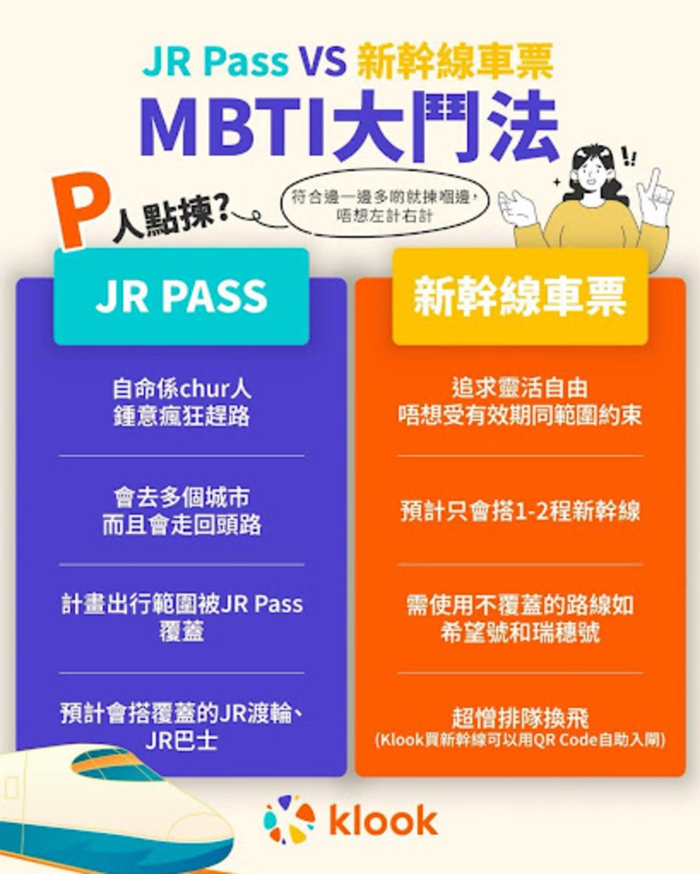 JR Pass,日本JR Pass,JR Pass九州,JR Pass東京廣域周遊券