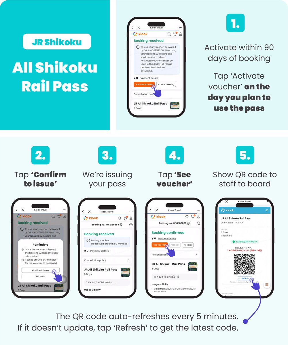 JR All Shikoku Rail Pass - How to Use Klook QR Code Ticket