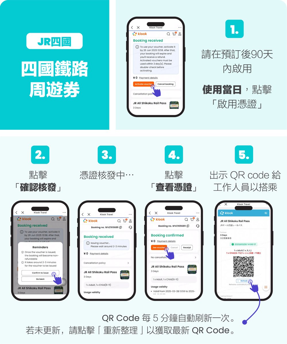JR Pass 四國周遊券購買方式